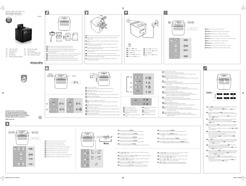 Philips AJ3200 User manual