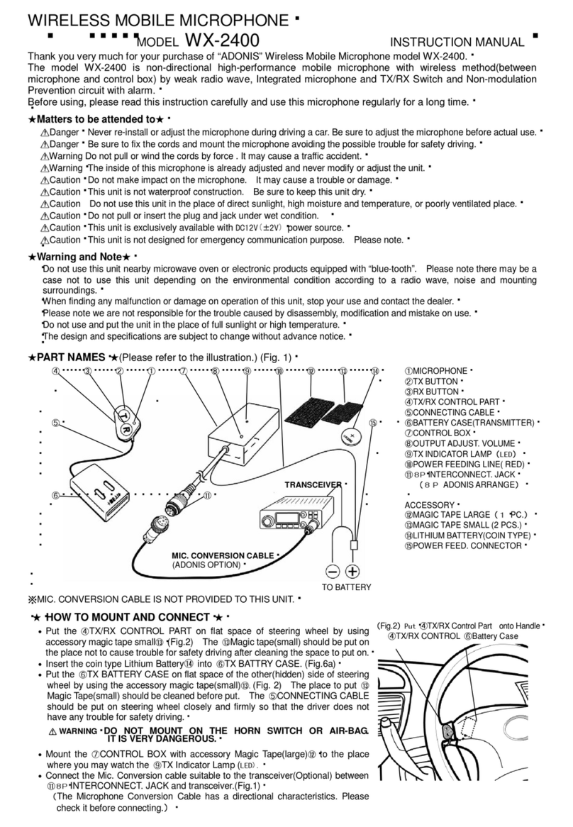 Adonis WX-2400 instruction manual