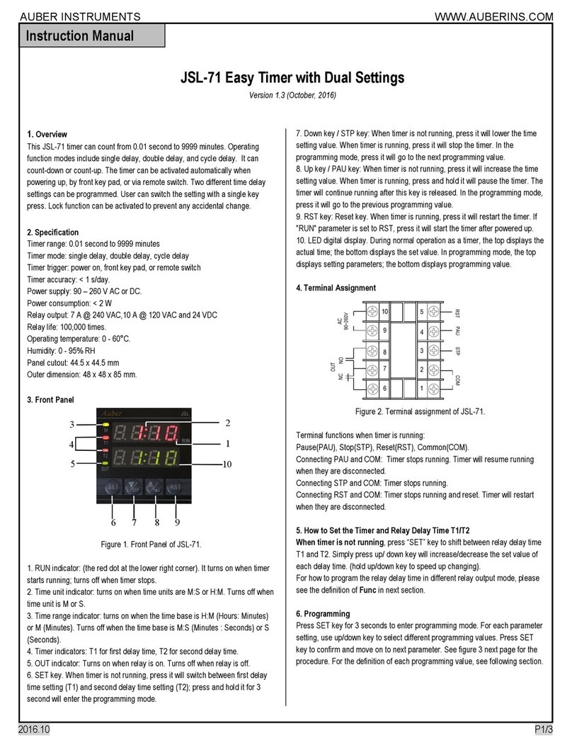 Auber Instruments JSL-71 instruction manual