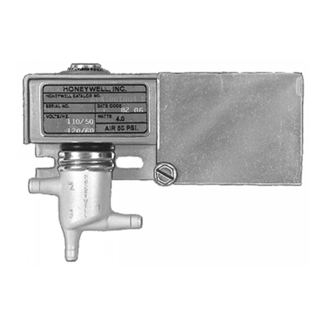 Honeywell RP418B User manual