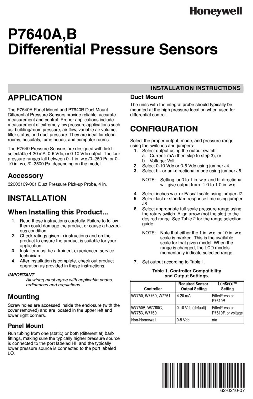 Honeywell P7640A User manual