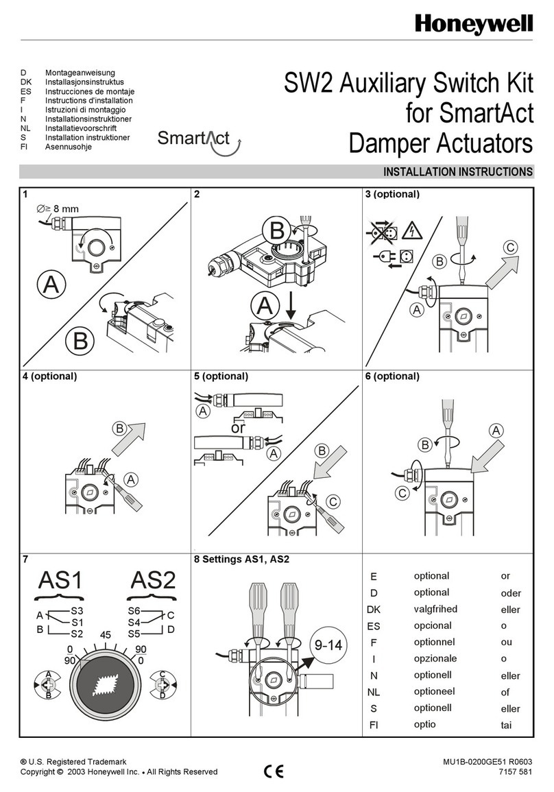 Honeywell SW2 User manual
