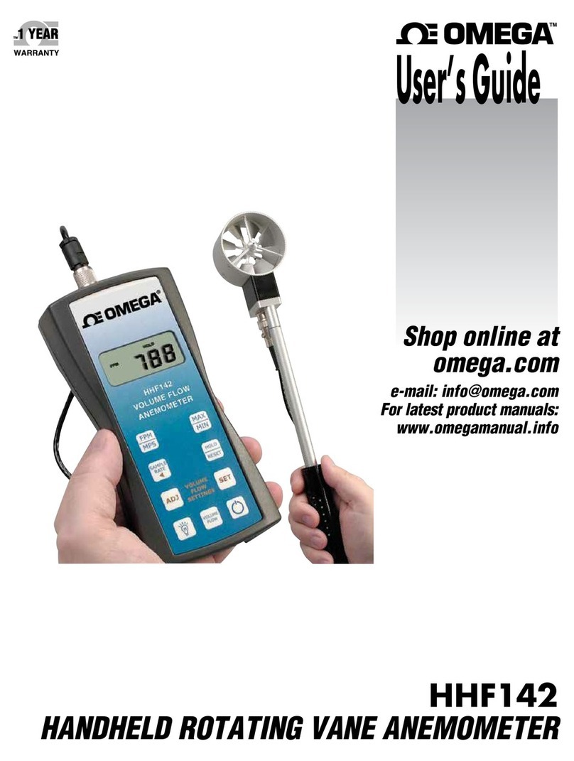 Omega HHF142 User manual