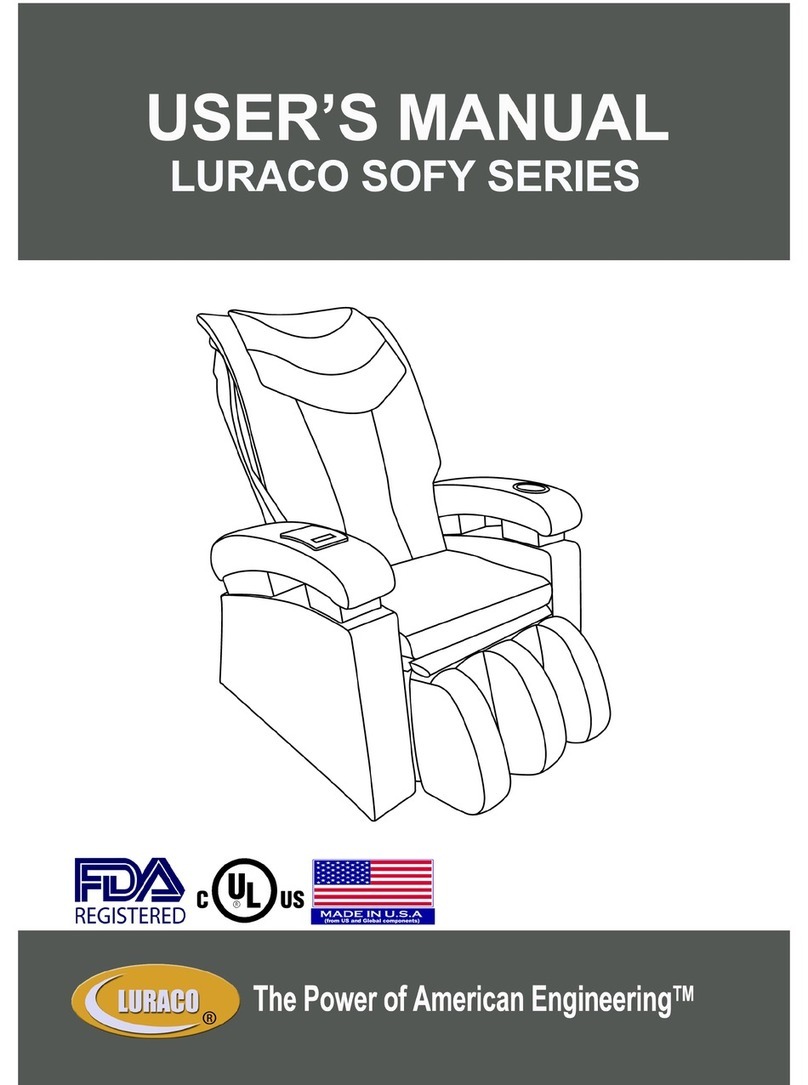Luraco SOFY series User manual