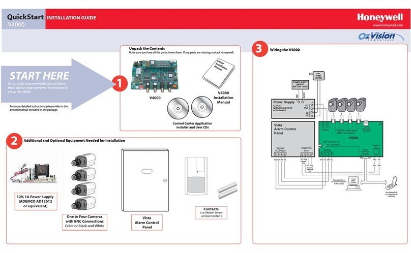 Honeywell V4000 User manual