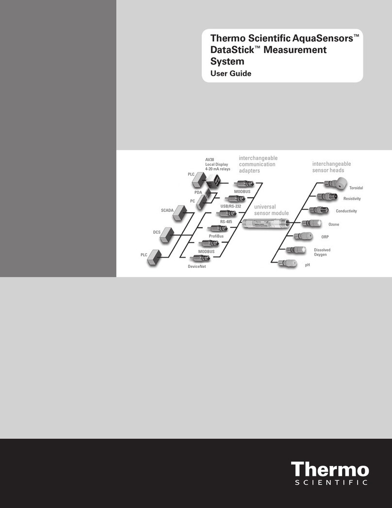 Thermo Scientific Scientific AquaSensors DataStick user guide