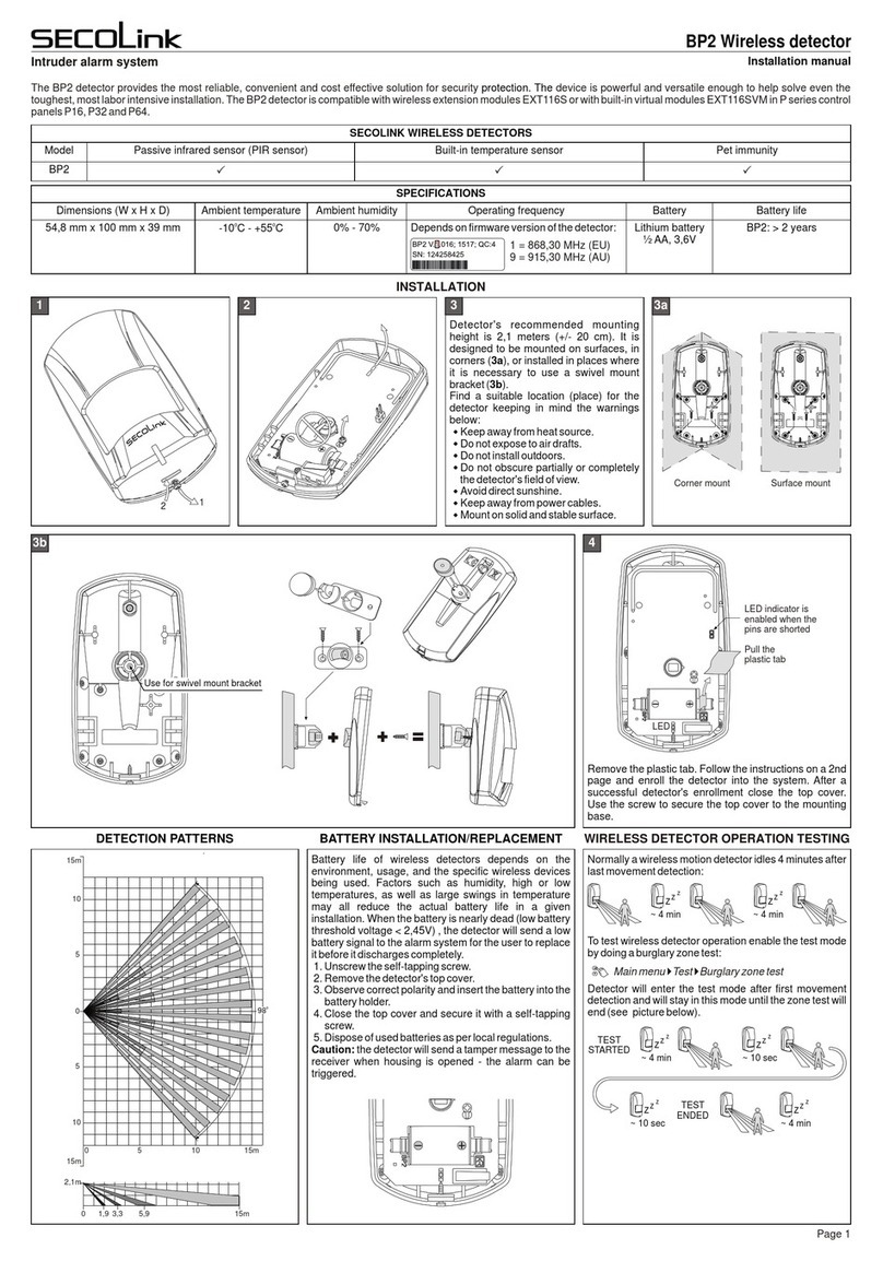 SECOLink BP2 installation manual