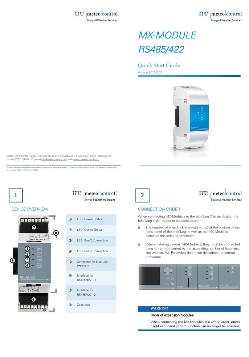 Meteo Control RS485 quick start guide
