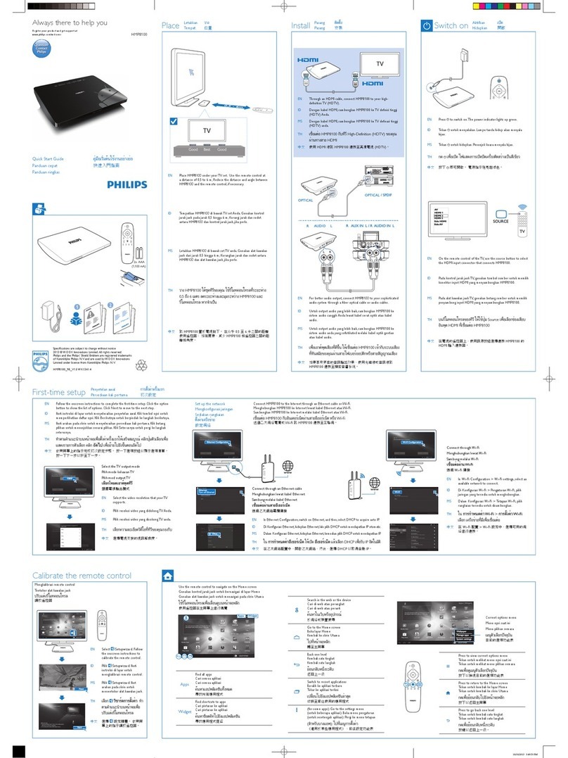 Philips HMP8100 quick start guide Philips HMP8100 quick start guide