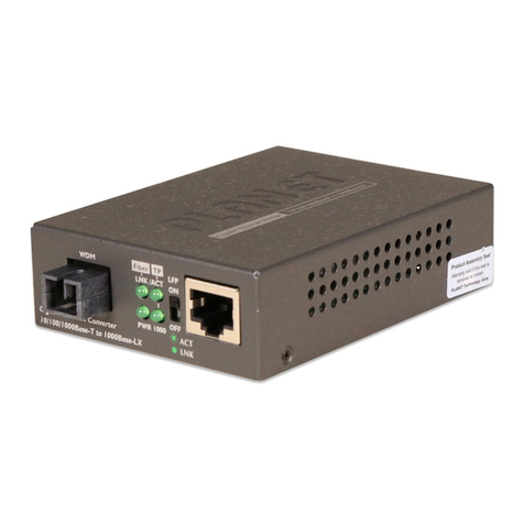 Planet FT-801 user manual