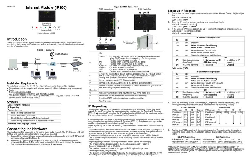 Paradox IP100 User manual