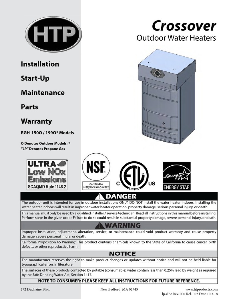 HTP Crossover 150 Installation manual