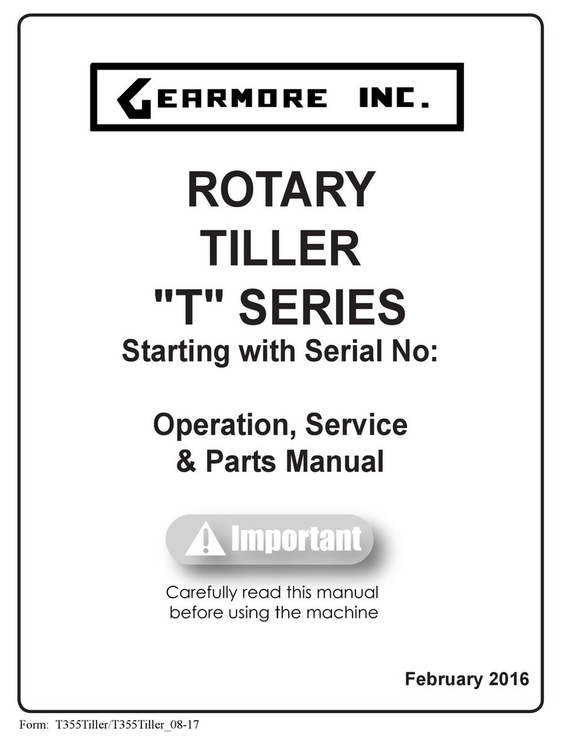 Gearmore T230 Operation, service and parts manual