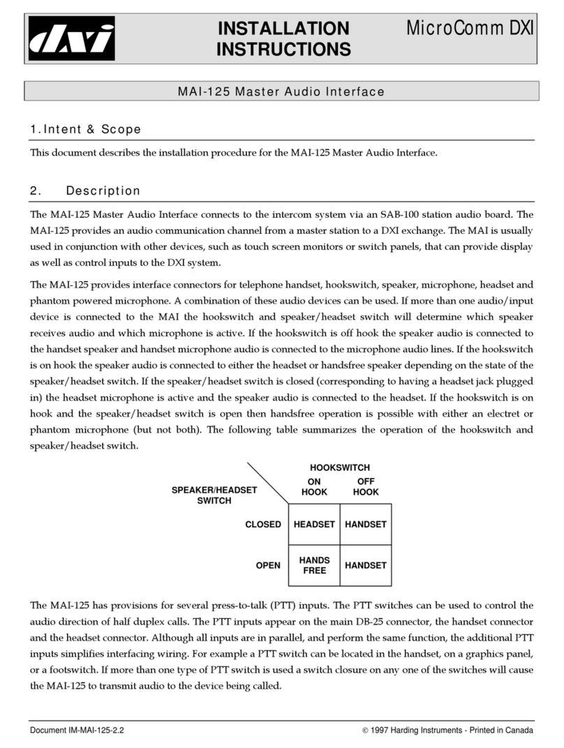 DXI MicroComm DXI MAI-125 installation instructions