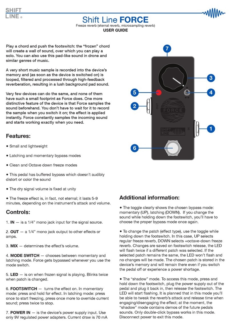Shift Line FORCE User manual