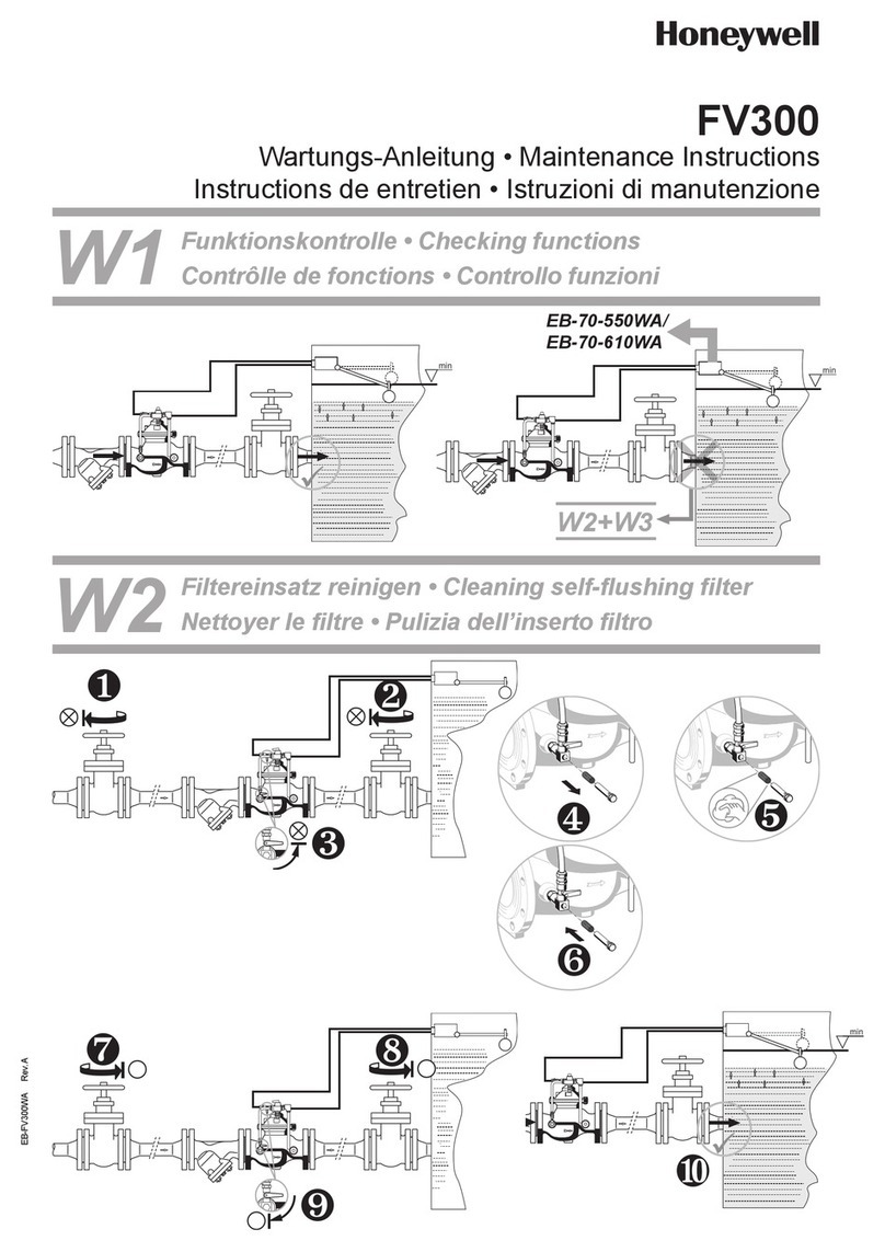 Honeywell FV300 Technical specifications