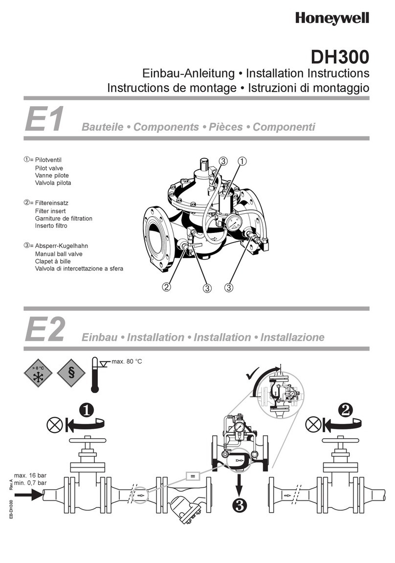 Honeywell DH300 User manual