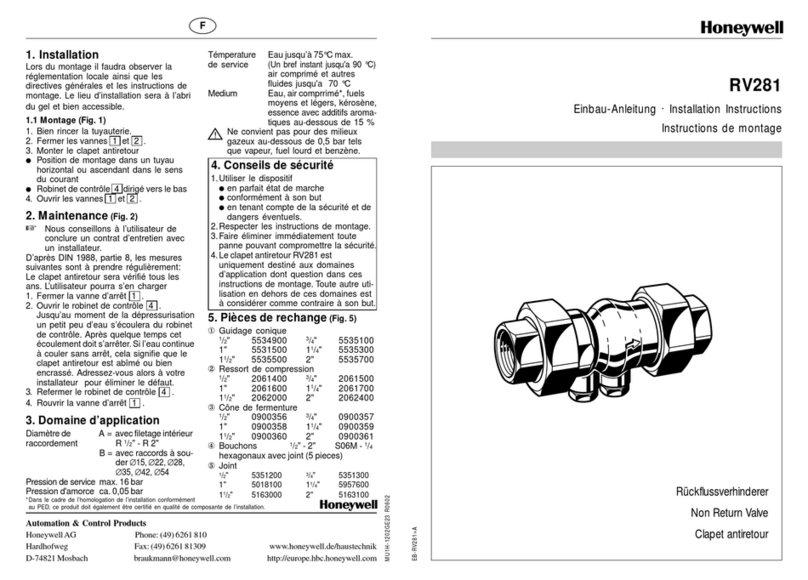 Honeywell RV281 User manual
