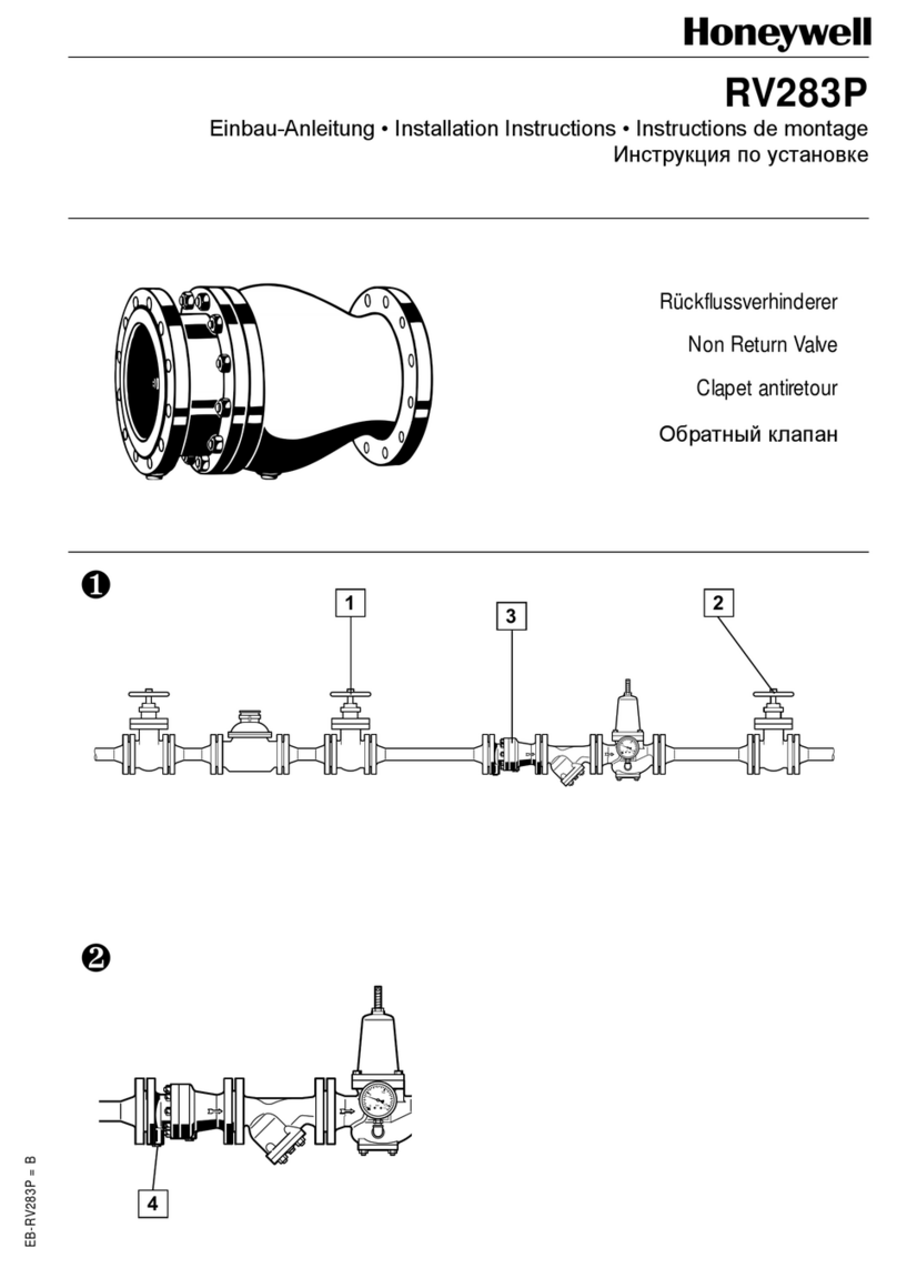 Honeywell RV283P User manual
