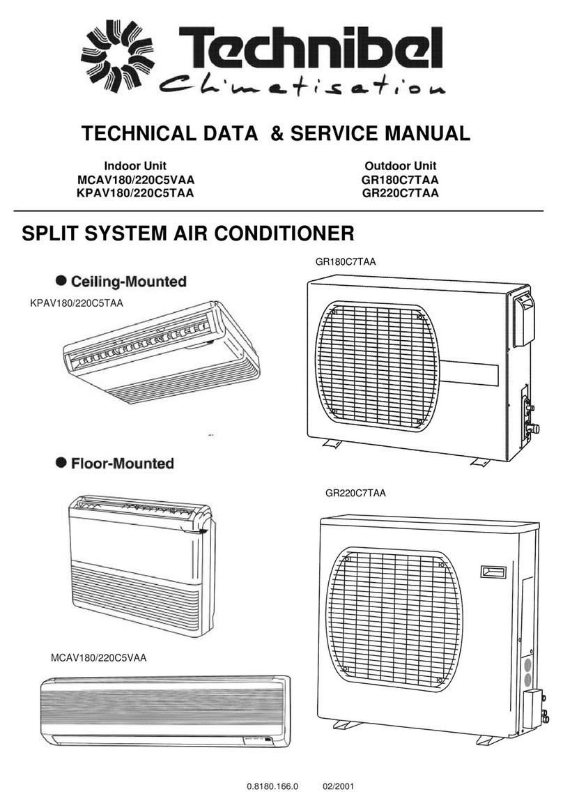 Technibel MCAV180C5VAA Manual