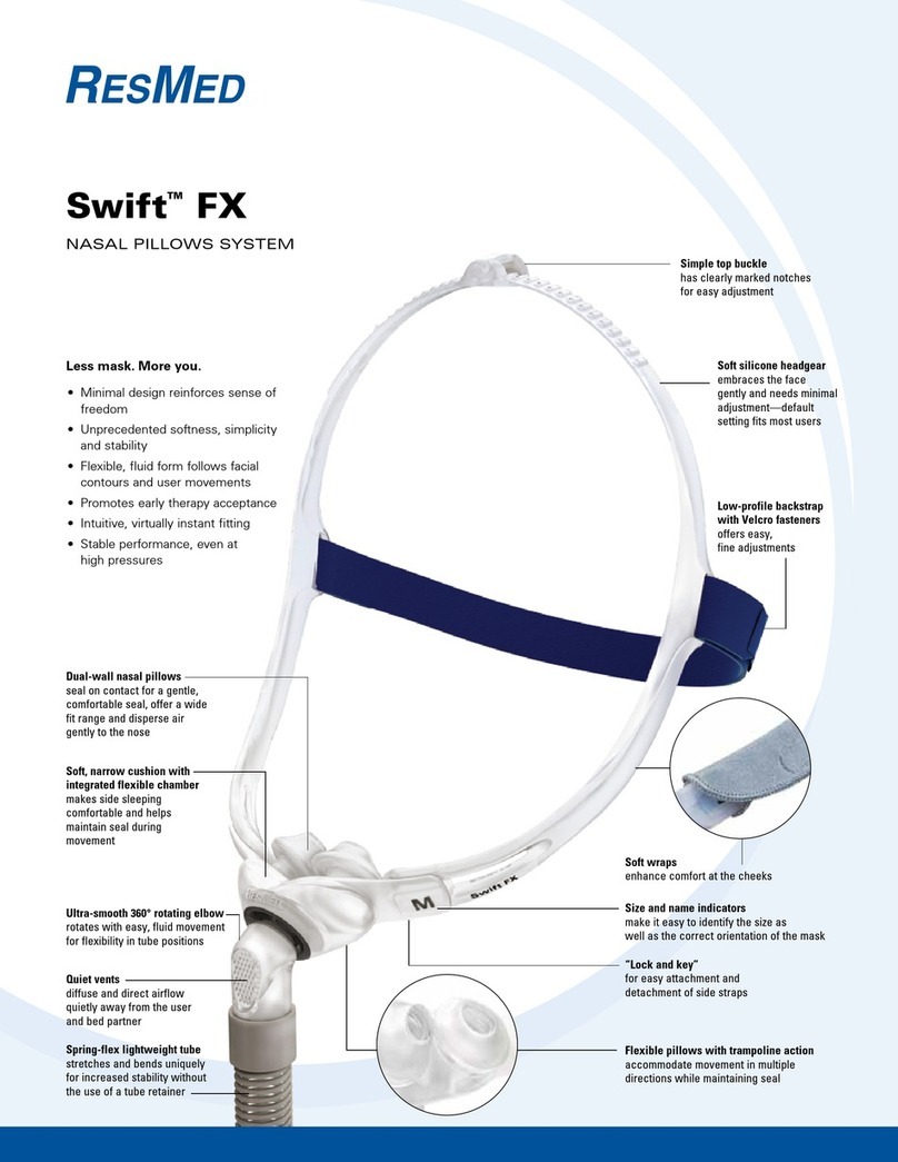 ResMed Swift FX User manual ResMed Swift FX User manual