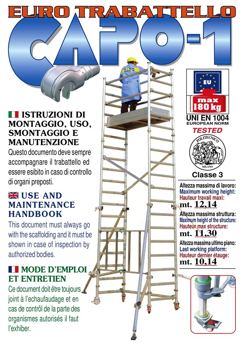 FACAL CAPO-1 Manual