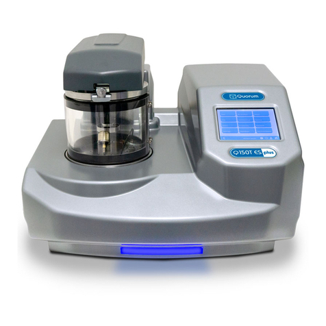 Quorum Q150T S User manual
