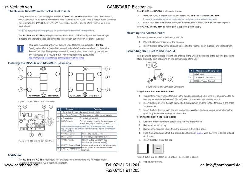 Kramer RC-5B2 User manual
