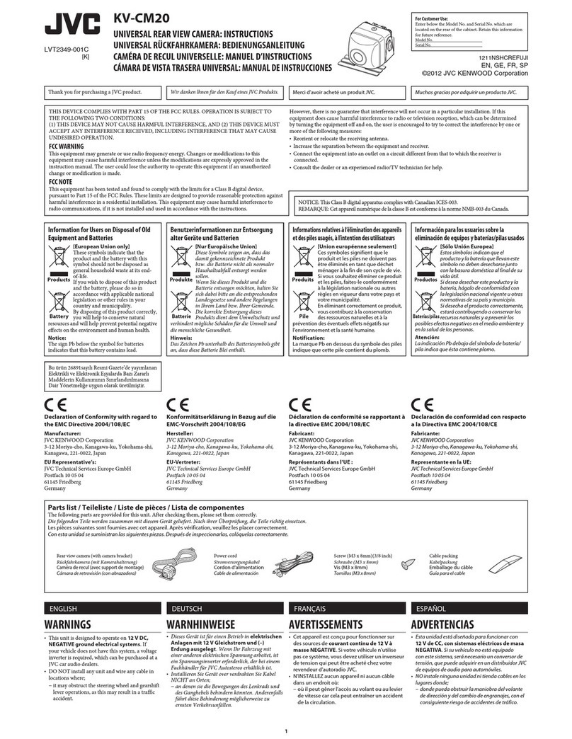 JVC KV-CM20 User manual