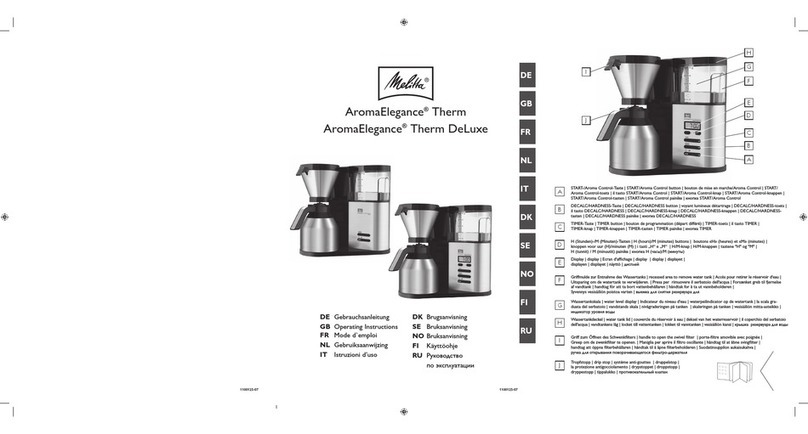 Melitta AromaElegance Therm User manual