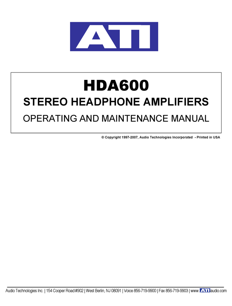 ATI Technologies HDA600 Operating instructions