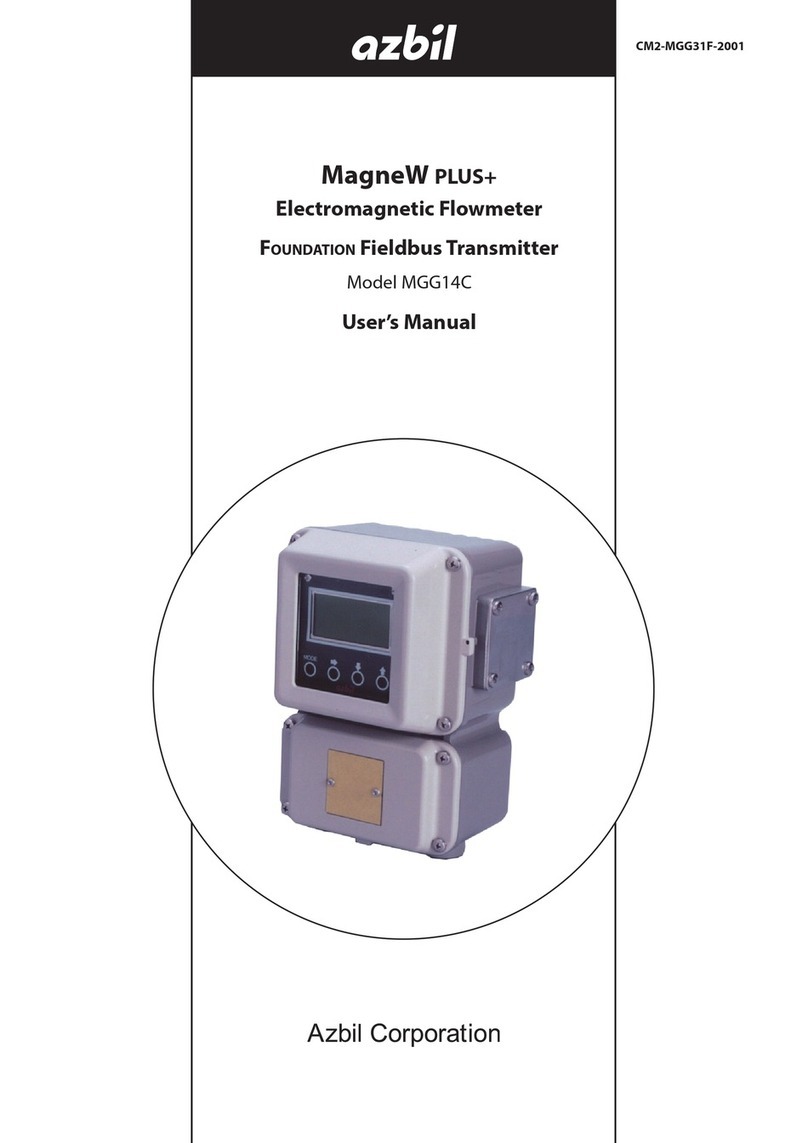 Azbil MagneW Plus+ MGG14C User manual