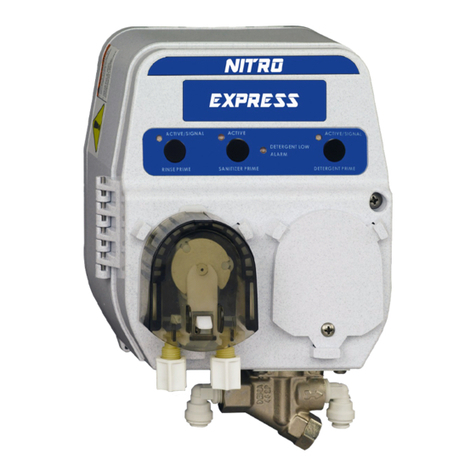 DEMA Nitro Express User manual