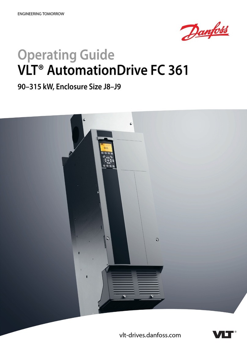 Danfoss VLT AutomationDrive FC 361 User manual