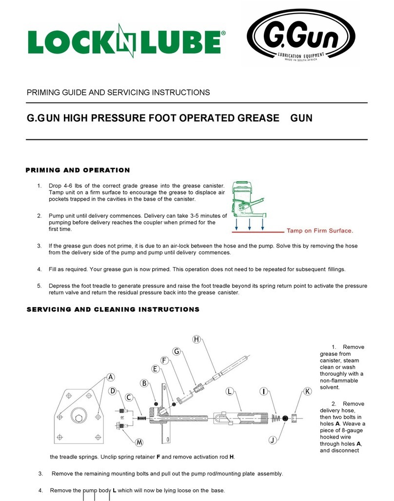 LockNLube G.GUN Priming guide and servicing instructions