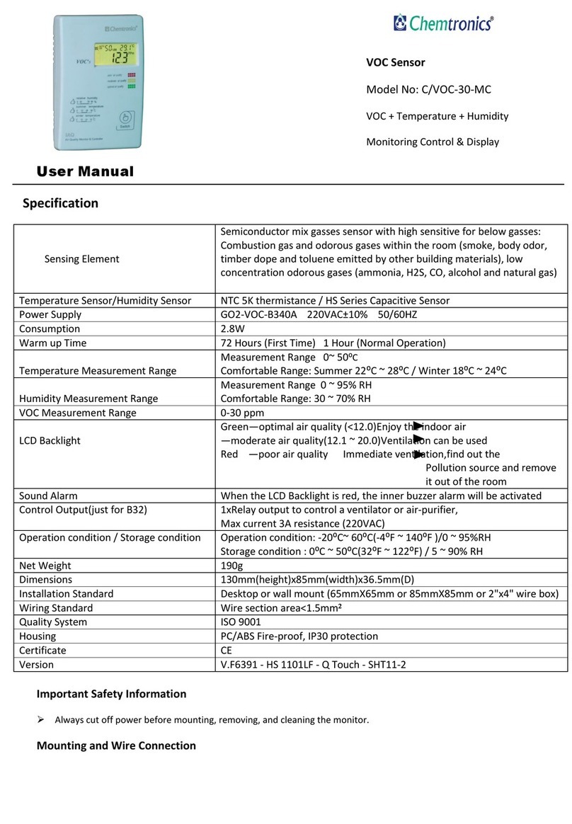 Chemtronics VOC Sensor User manual