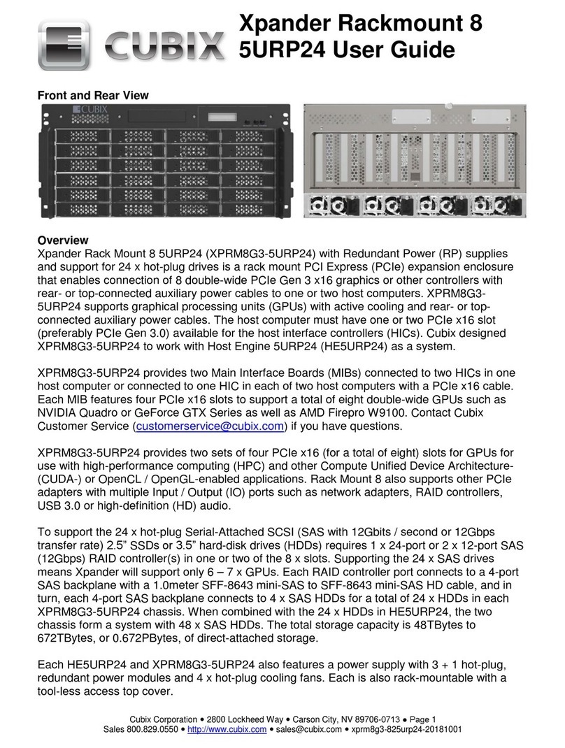 Cubix Xpander Rackmount 8 5URP24 user guide