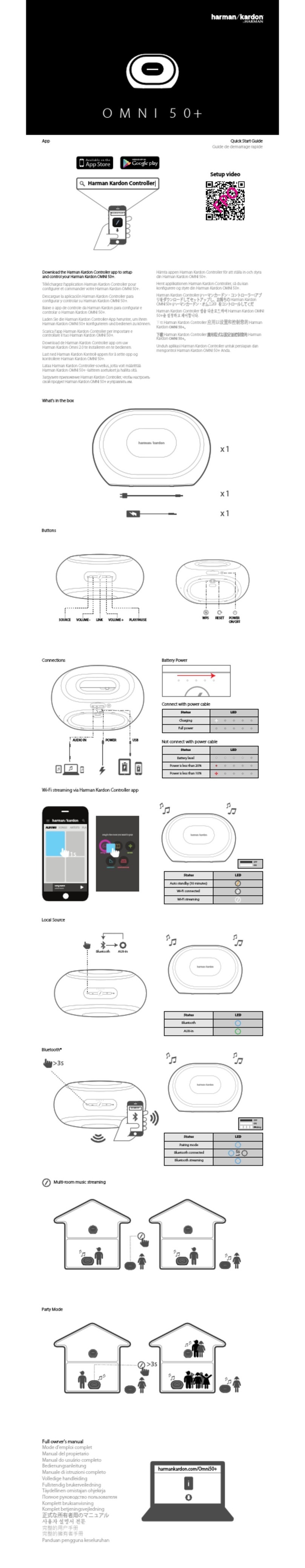 Harman Kardon Omni 50+ User manual