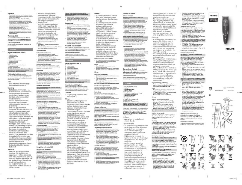 Philips BT720 Series User manual