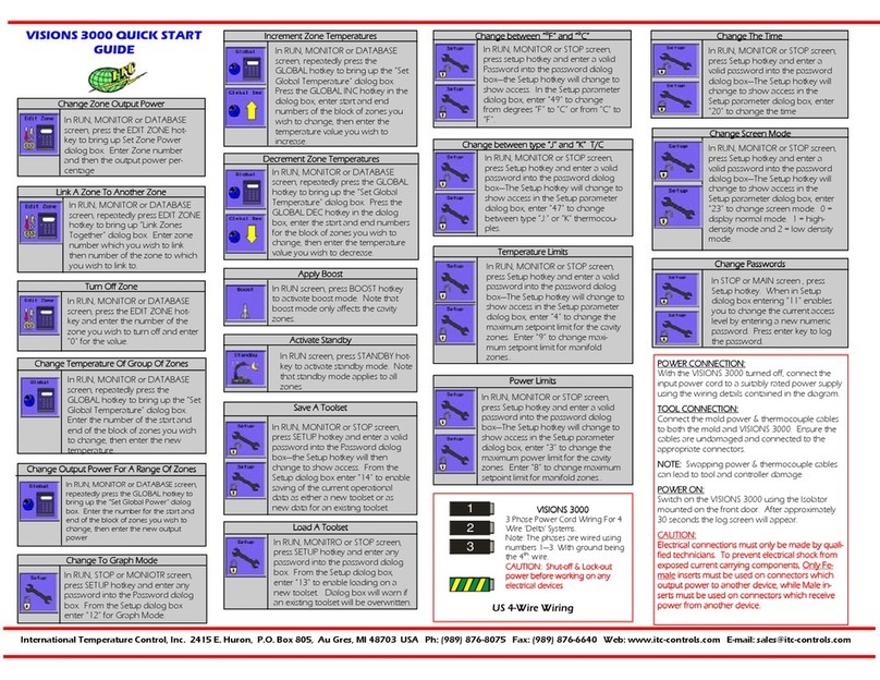 ITC VISIONS 3000 quick start guide