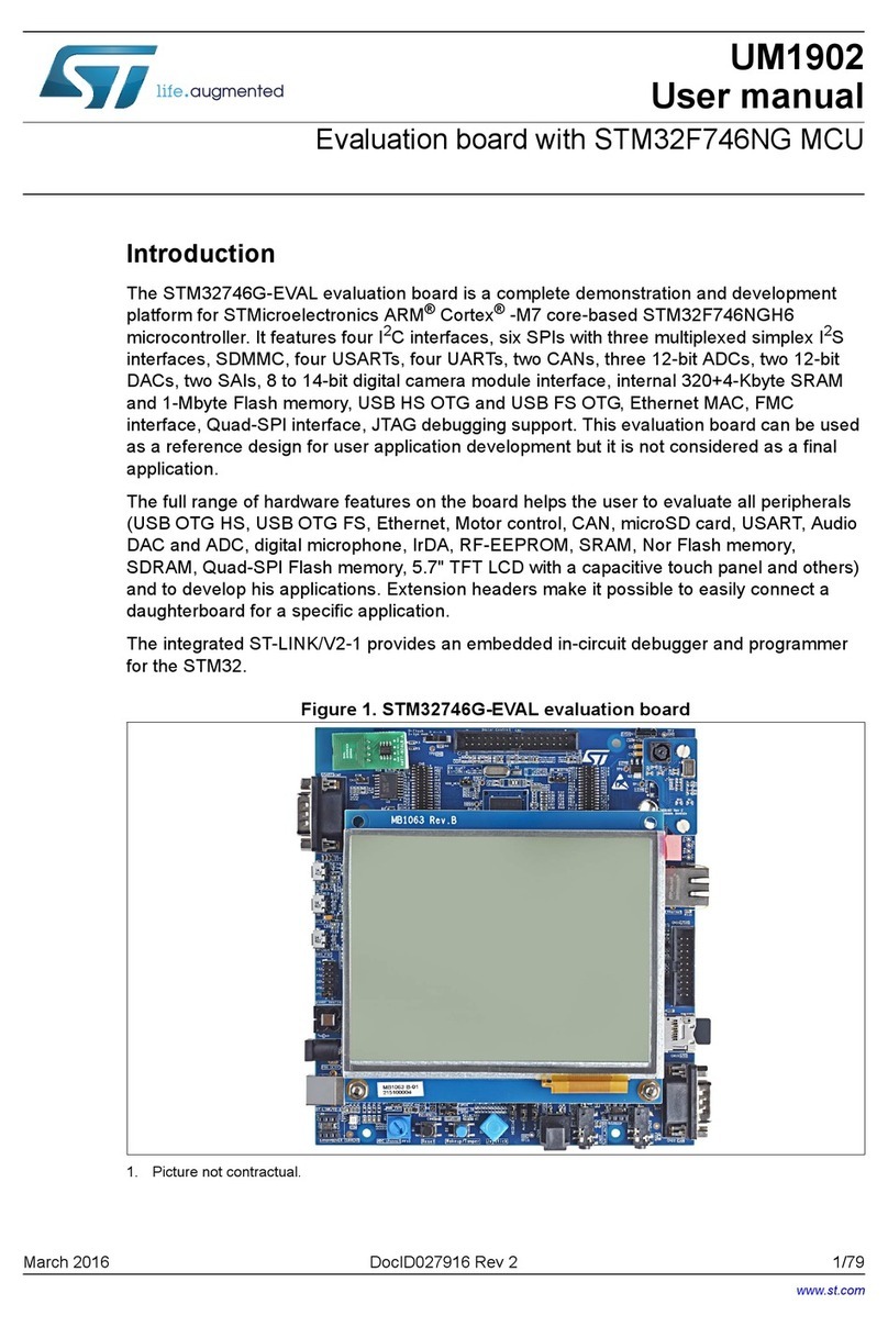 ST STM32746G-EVAL User manual