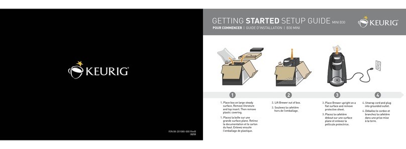 Keurig B30 User manual