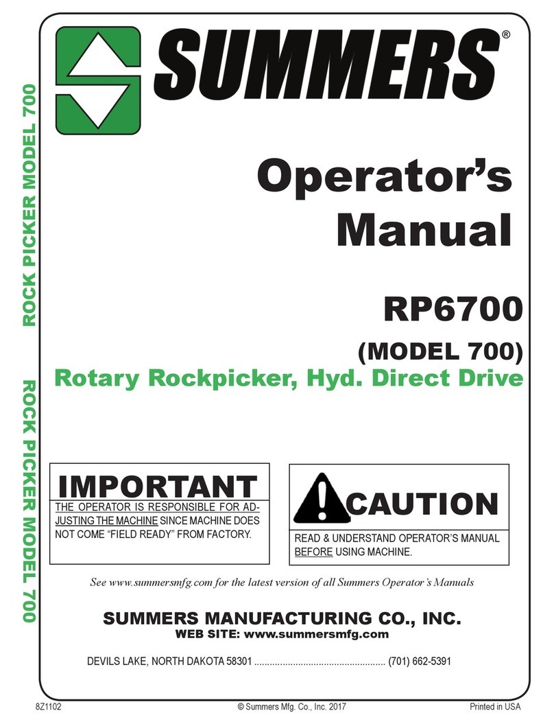 Summers RP6700 Operator's manual