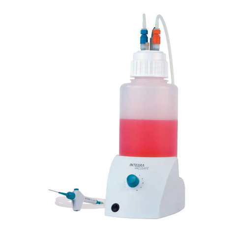 Integra VACUSAFE User manual