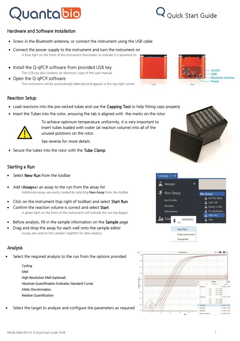 Quantabio Q-qPCR quick start guide