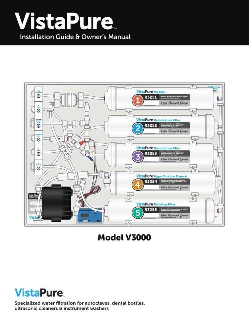 VistaPure V3000 Installation guide & owner's manual