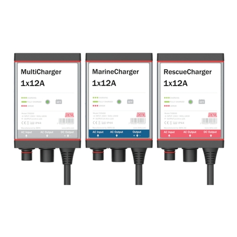 DEFA MultiCharger 1x12A User manual