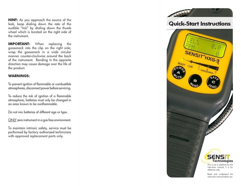 Sensit HXG-3 Programming manual
