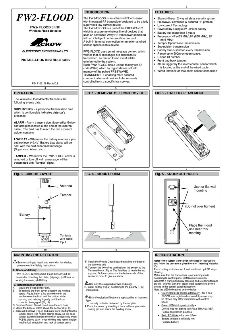 Crow FW2 FLOOD 8F installation instructions