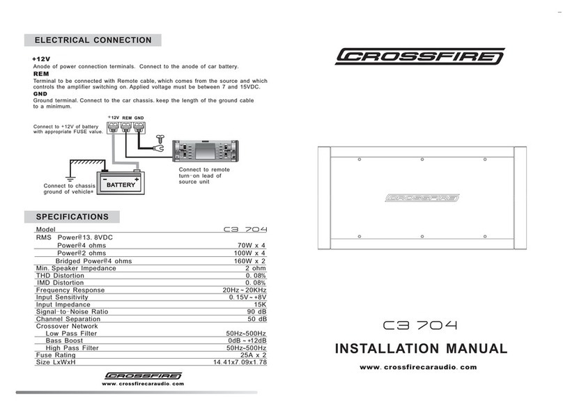 Crossfire C3 704 User & installation manual